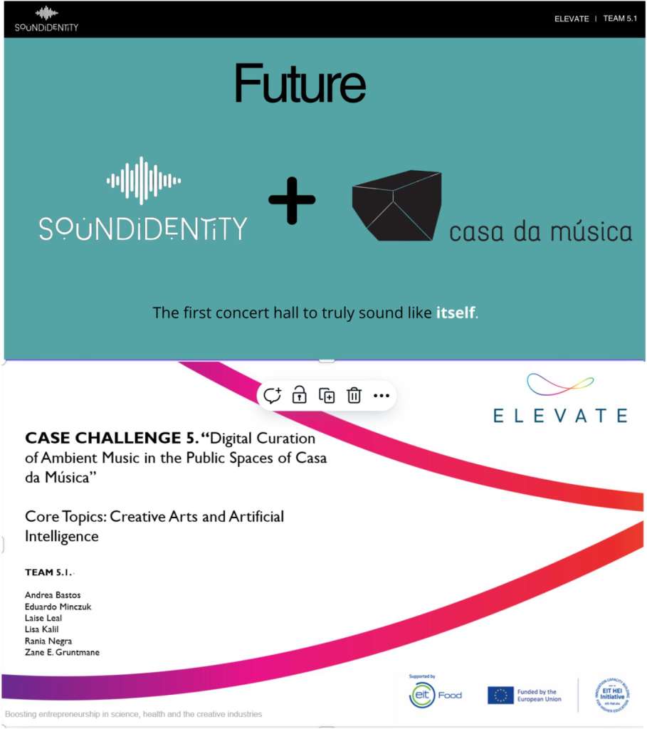 2nd Place – SouNDiDeNTiTY