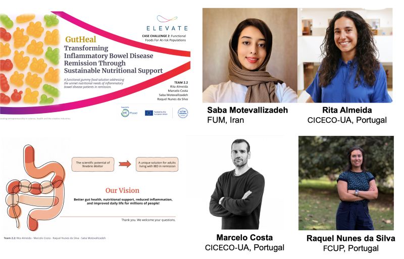 1st Place – GutHeal 